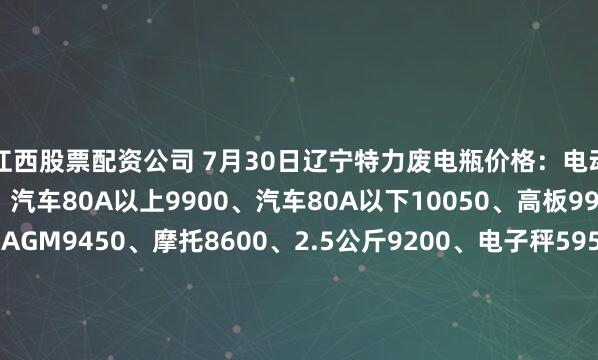 江西股票配资公司 7月30日辽宁特力废电瓶价格：电动9800、大干9300、汽车80A以上9900、汽车80A以下10050、高板9950、电轿9650、AGM9450、摩托8600、2.5公斤9200、电子秤5950。（单位：元/吨）（2025年8月6日前到公司卸完车上浮100元/吨）